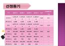 미샤(MISSHA)기업분석,미샤화장품,저가화장품시장,미샤마케팅사례,브랜드마케팅,서비스마케팅,글로벌경영,사례분석,swot,stp,4p.PPT자료 3페이지