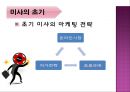 미샤(MISSHA)기업분석,미샤화장품,저가화장품시장,미샤마케팅사례,브랜드마케팅,서비스마케팅,글로벌경영,사례분석,swot,stp,4p.PPT자료 6페이지