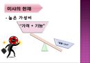 미샤(MISSHA)기업분석,미샤화장품,저가화장품시장,미샤마케팅사례,브랜드마케팅,서비스마케팅,글로벌경영,사례분석,swot,stp,4p.PPT자료 11페이지