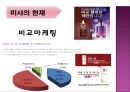 미샤(MISSHA)기업분석,미샤화장품,저가화장품시장,미샤마케팅사례,브랜드마케팅,서비스마케팅,글로벌경영,사례분석,swot,stp,4p.PPT자료 13페이지