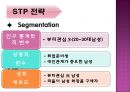 미샤(MISSHA)기업분석,미샤화장품,저가화장품시장,미샤마케팅사례,브랜드마케팅,서비스마케팅,글로벌경영,사례분석,swot,stp,4p.PPT자료 28페이지