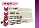 미샤(MISSHA)기업분석,미샤화장품,저가화장품시장,미샤마케팅사례,브랜드마케팅,서비스마케팅,글로벌경영,사례분석,swot,stp,4p.PPT자료 32페이지