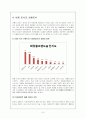 미샤경영전략보고서,미샤화장품시장,저가화장품시장,브랜드마케팅,서비스마케팅,글로벌경영,사례분석,swot,stp,4p,아름다움을 추구하는 인간의 본능 10페이지