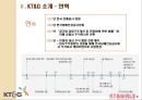 민영화된 KT&G,KT&G기업분석,공기업의민영화사례,민영화사례,민영화 8페이지