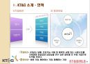 민영화된 KT&G,KT&G기업분석,공기업의민영화사례,민영화사례,민영화 9페이지