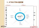 민영화된 KT&G,KT&G기업분석,공기업의민영화사례,민영화사례,민영화 11페이지