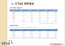 민영화된 KT&G,KT&G기업분석,공기업의민영화사례,민영화사례,민영화 17페이지