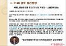 민영화된 KT&G,KT&G기업분석,공기업의민영화사례,민영화사례,민영화 21페이지