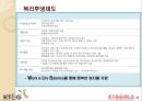 민영화된 KT&G,KT&G기업분석,공기업의민영화사례,민영화사례,민영화 26페이지