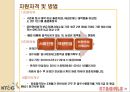 민영화된 KT&G,KT&G기업분석,공기업의민영화사례,민영화사례,민영화 31페이지
