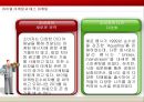 바이럴마케팅,바이럴마케팅사례,소셜미디어를활용한바이럴마케팅,구전마케팅 9페이지