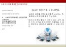 바이럴마케팅,바이럴마케팅사례,소셜미디어를활용한바이럴마케팅,구전마케팅 12페이지