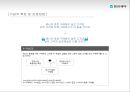 박카스 마케팅전략 및 기업분석(SWOT,4P,STP) 16페이지