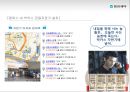 박카스 마케팅전략 및 기업분석(SWOT,4P,STP) 23페이지