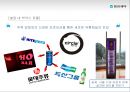 박카스 마케팅전략 및 기업분석(SWOT,4P,STP) 28페이지