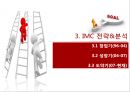 미스터피자기업분석,미스터피자마케팅사례,미스토피자경영사례,브랜드마케팅,서비스마케팅,글로벌경영,사례분석,swot,stp,4p 12페이지