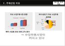 버드와이저(Budweiser)분석 및 마케팅 전략 5페이지