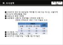 버드와이저(Budweiser)분석 및 마케팅 전략 7페이지