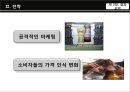버드와이저(Budweiser)분석 및 마케팅 전략 16페이지
