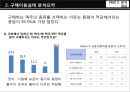 버드와이저(Budweiser)분석 및 마케팅 전략 22페이지