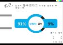 방송의이해_보도방송의 문제점과 실태,나영이 사건,강호순사건,범죄.PPT자료 4페이지