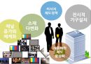 방송의이해_보도방송의 문제점과 실태,나영이 사건,강호순사건,범죄.PPT자료 42페이지