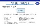 박카스 선두 유지 전략 (박카스 마케팅전략 및 기업분석, 동아제약, 박카스 시장 위기, 재기, 환경분석, 시장상황, swot 분석) PPT자료 14페이지