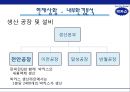 박카스 선두 유지 전략 (박카스 마케팅전략 및 기업분석, 동아제약, 박카스 시장 위기, 재기, 환경분석, 시장상황, swot 분석) PPT자료 16페이지