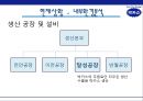 박카스 선두 유지 전략 (박카스 마케팅전략 및 기업분석, 동아제약, 박카스 시장 위기, 재기, 환경분석, 시장상황, swot 분석) PPT자료 17페이지