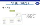 박카스 선두 유지 전략 (박카스 마케팅전략 및 기업분석, 동아제약, 박카스 시장 위기, 재기, 환경분석, 시장상황, swot 분석) PPT자료 21페이지