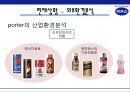 박카스 선두 유지 전략 (박카스 마케팅전략 및 기업분석, 동아제약, 박카스 시장 위기, 재기, 환경분석, 시장상황, swot 분석) PPT자료 34페이지
