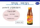 박카스 선두 유지 전략 (박카스 마케팅전략 및 기업분석, 동아제약, 박카스 시장 위기, 재기, 환경분석, 시장상황, swot 분석) PPT자료 36페이지