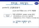 박카스 선두 유지 전략 (박카스 마케팅전략 및 기업분석, 동아제약, 박카스 시장 위기, 재기, 환경분석, 시장상황, swot 분석) PPT자료 38페이지