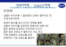 박카스 선두 유지 전략 (박카스 마케팅전략 및 기업분석, 동아제약, 박카스 시장 위기, 재기, 환경분석, 시장상황, swot 분석) PPT자료 50페이지