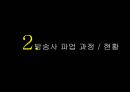 방송사 총파업 사태 무엇이 문제인가? - 방송사총파업사태,방송사파업사태,방송3사파업과정및현황,방송사파업.PPT자료 8페이지