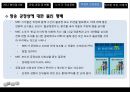 방송사 총파업 사태 무엇이 문제인가? - 방송사총파업사태,방송사파업사태,방송3사파업과정및현황,방송사파업.PPT자료 27페이지