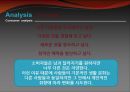 베이직하우스 리네이밍,리네이밍,리네이밍기획,브랜드리네이밍,베이직하우스 14페이지