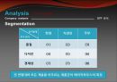 베이직하우스 리네이밍,리네이밍,리네이밍기획,브랜드리네이밍,베이직하우스 24페이지
