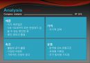 베이직하우스 리네이밍,리네이밍,리네이밍기획,브랜드리네이밍,베이직하우스 27페이지