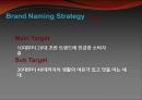 베이직하우스 리네이밍,리네이밍,리네이밍기획,브랜드리네이밍,베이직하우스 34페이지