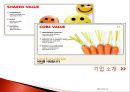 미스터피자 마케팅전략 및 기업분석(4P,STP,SWOT) 2페이지