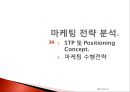 미스터피자 마케팅전략 및 기업분석(4P,STP,SWOT) 4페이지