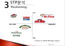 미스터피자 마케팅전략 및 기업분석(4P,STP,SWOT) 7페이지
