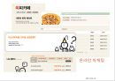 미스터피자 마케팅전략 및 기업분석(4P,STP,SWOT) 20페이지