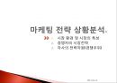 미스터피자 마케팅전략 및 기업분석(4P,STP,SWOT) 21페이지