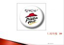 미스터피자 마케팅전략 및 기업분석(4P,STP,SWOT) 31페이지