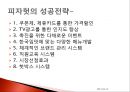미스터피자 마케팅전략 및 기업분석(4P,STP,SWOT) 33페이지