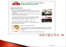 미스터피자 마케팅전략 및 기업분석(4P,STP,SWOT) 38페이지