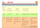 미스터도넛,MISTER DONUT,미스터도넛마케팅전략,미스터도넛마케팅분석,도넛시장,도너츠시장 11페이지