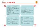 미스터도넛,MISTER DONUT,미스터도넛마케팅전략,미스터도넛마케팅분석,도넛시장,도너츠시장 12페이지